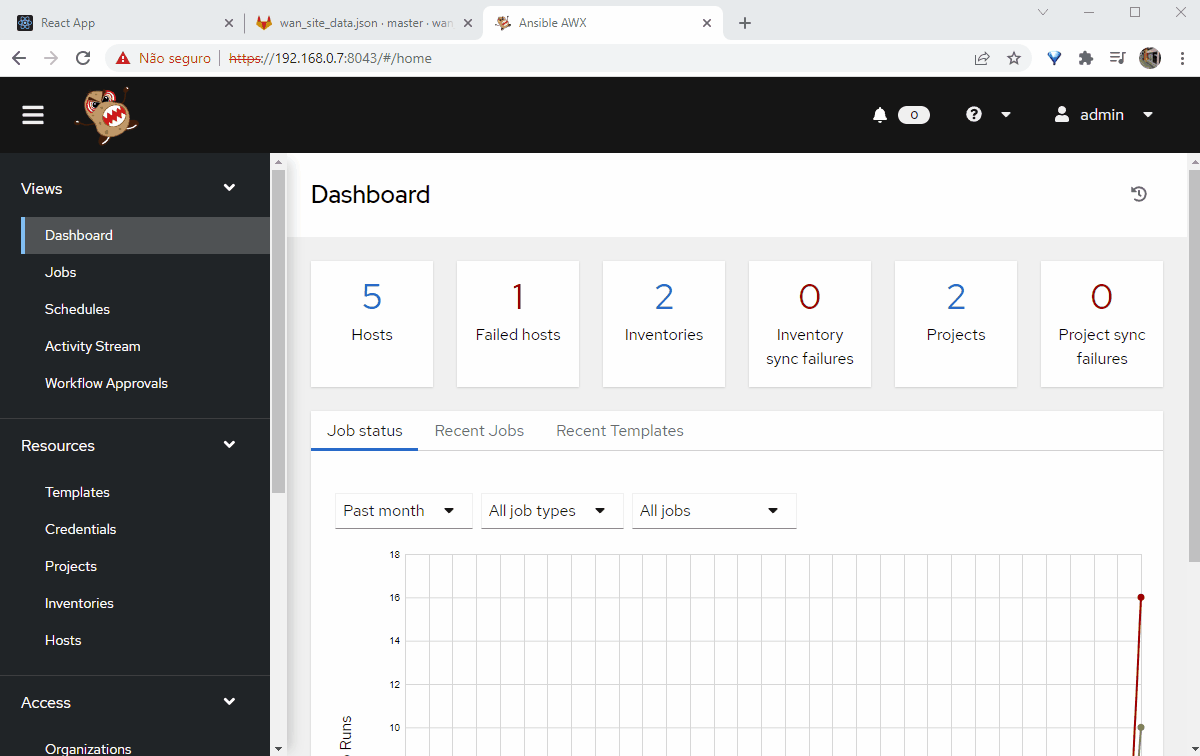 AWX final structure shown on its web UI